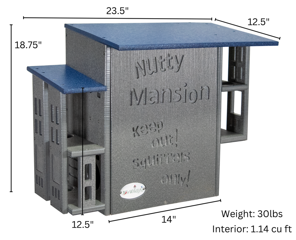 JCS Wildlife Nutty Mansion squirrel feeder a gray and blue multi-level structure with Keep Out Squirrels Only lettering and detailed miniature building features