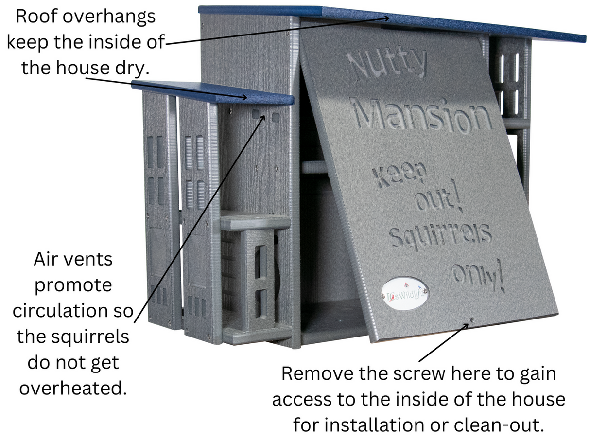 Image shows a gray and blue plastic  TGs Wildlife Nutty Mansion squirrel house with air vents, roof overhangs, and a removable panel displaying the words Keep Out Squirrels Only

