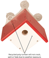 JCS Wildlife Recycled Poly Lumber Window-Mount Wren House showcasing weather-resistant design and mounting features.